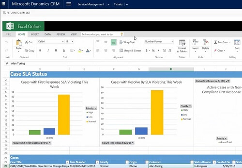 Excel Template SLA Status