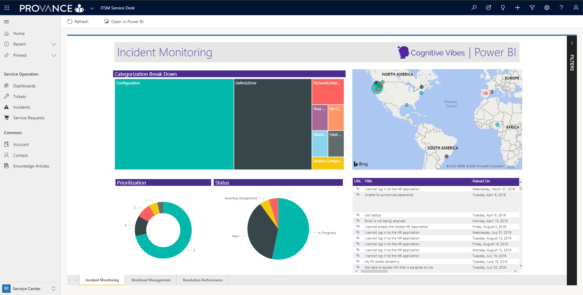 Leverage the Microsoft Cloud with Deep Integration to Microsoft Technologies.