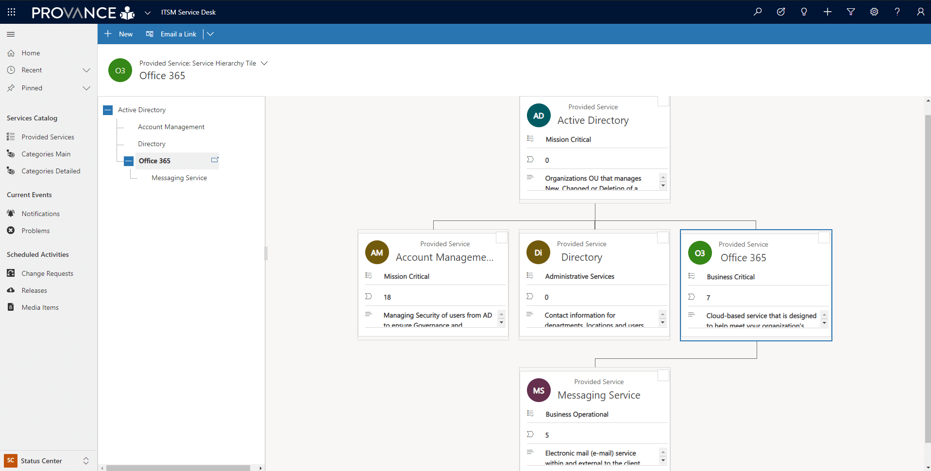 Service Catalog Management Screenshot