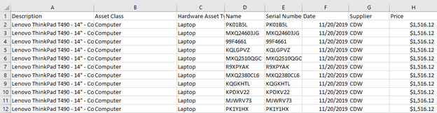 Dynamics 365 Insert Function File Prepared