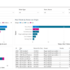 How ServiceTeam® ITSM Helps Managers Leverage Power BI Reports for Service Desk Optimization